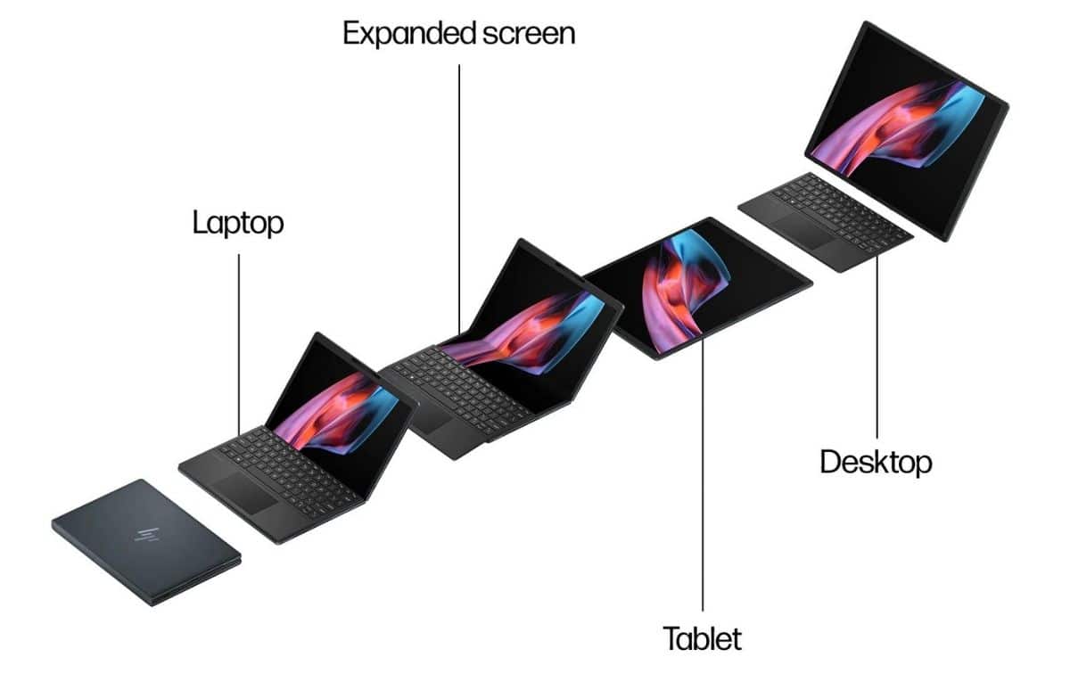 HP Specter Foldable