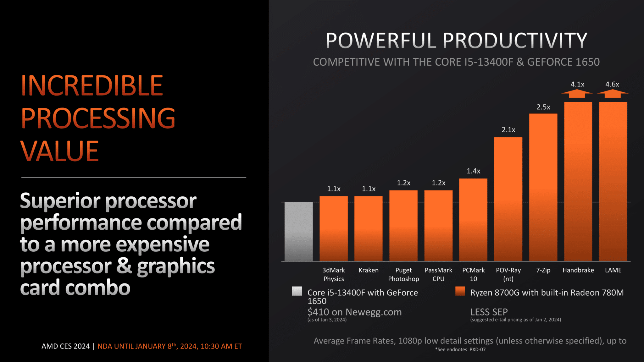 AMD تكشف رسميًا عن سلسلة المعالجات المكتبية Ryzen 8000G