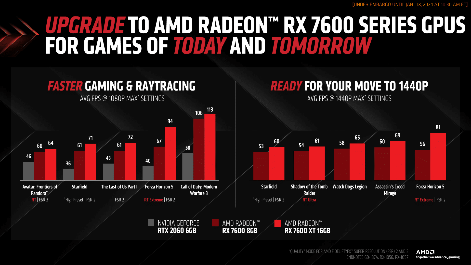 AMD تكشف رسميًا عن بطاقة RX 7600 XT بحجم ذاكرة يصل إلى 16 جيجابايت