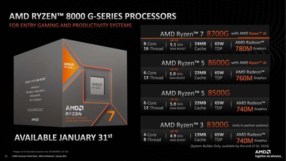 AMD رايزن 8000G