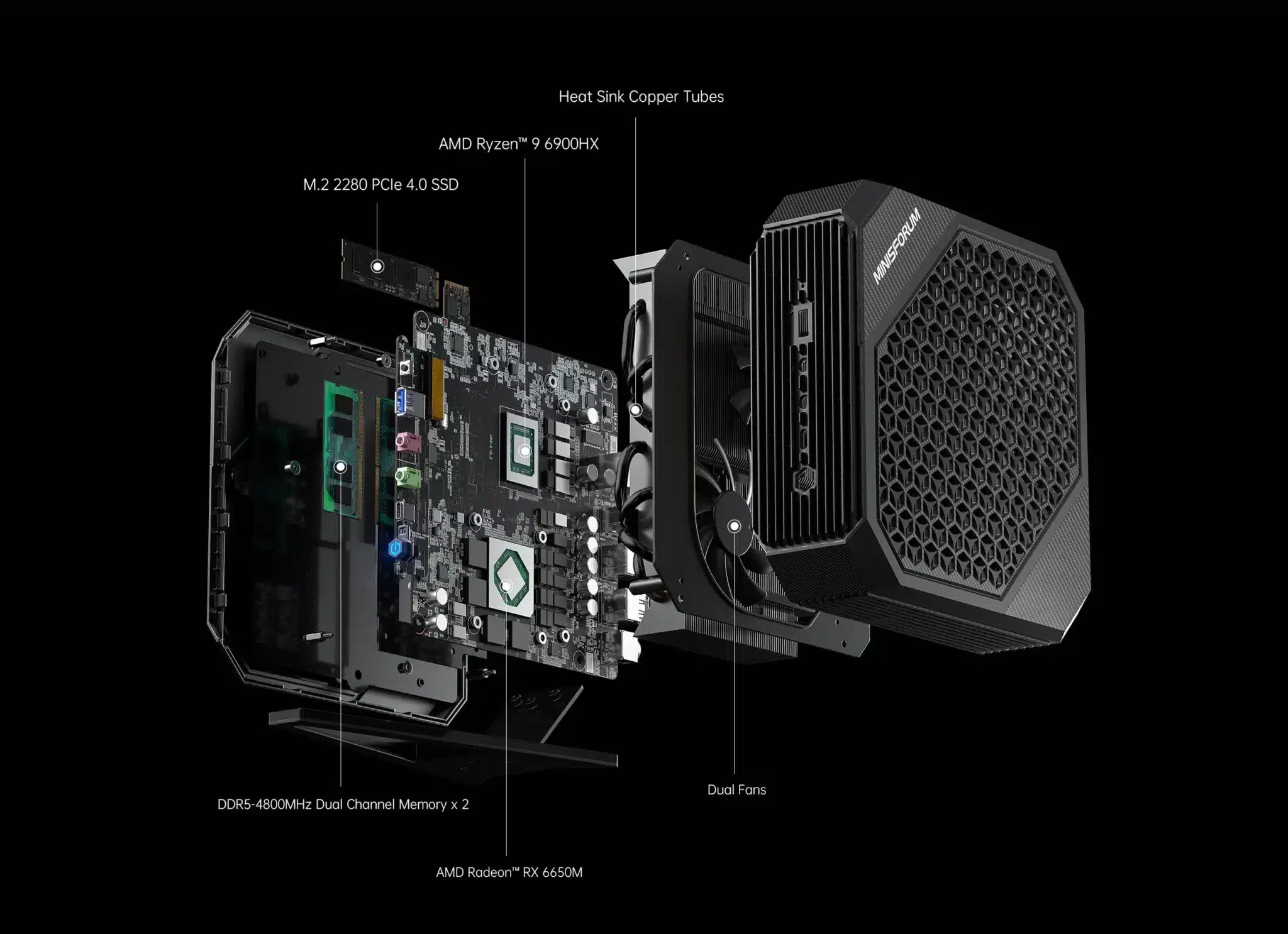 Minisforum تكشف عن حاسوبها الصغير HX100G بمعالج Ryzen 7 7840HS