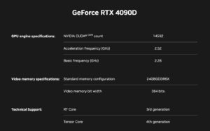 نيفيديا RTX 4090D