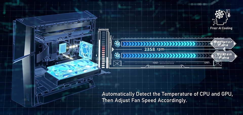 الذكاء الاصطناعي يحسن من تجربة حواسيب MSI المكتبية