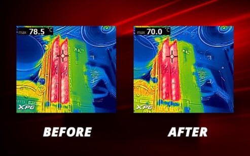 ADATA تكشف عن طلاء مبتكر لتبديد حرارة ذواكر DDR5