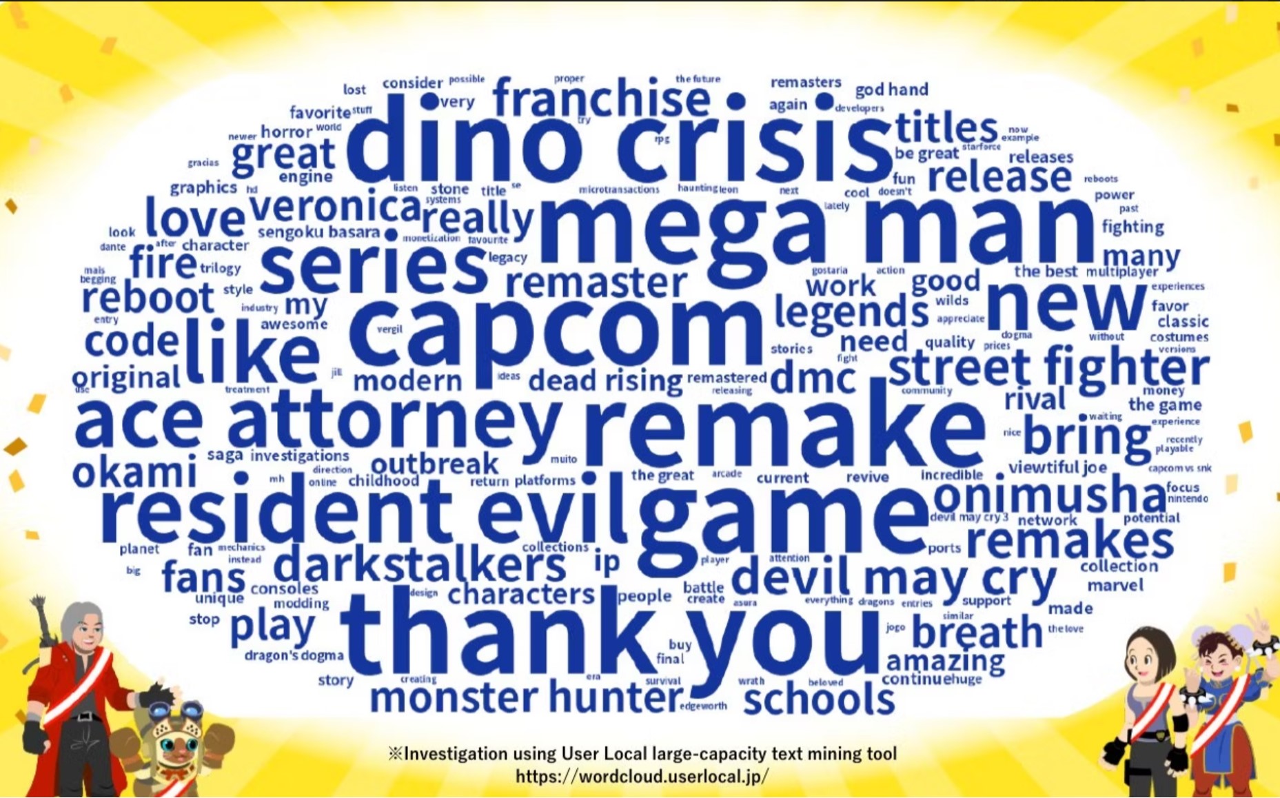 survey Dino Crisis 