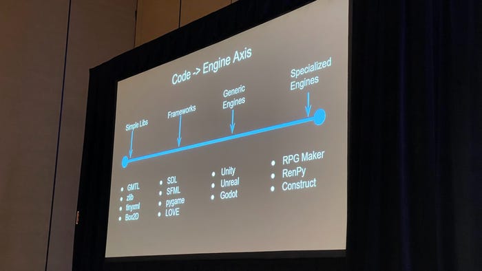 a chart showing various engine solutions on an axis