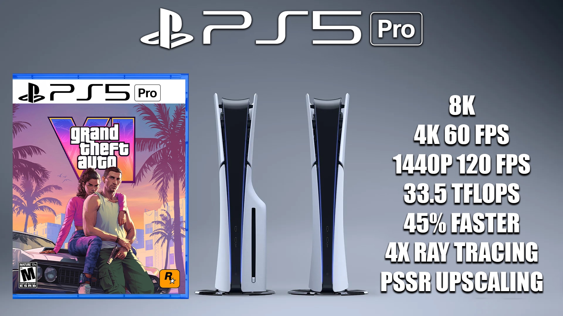 PS5 Pro Could Be the Only Place You Can Play GTA VI at 60 fps Until the PC Version Arrives - autoevolution