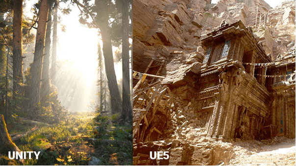 Unreal engine vs. Unity 3D. The 2022 overview | Pingle Studio