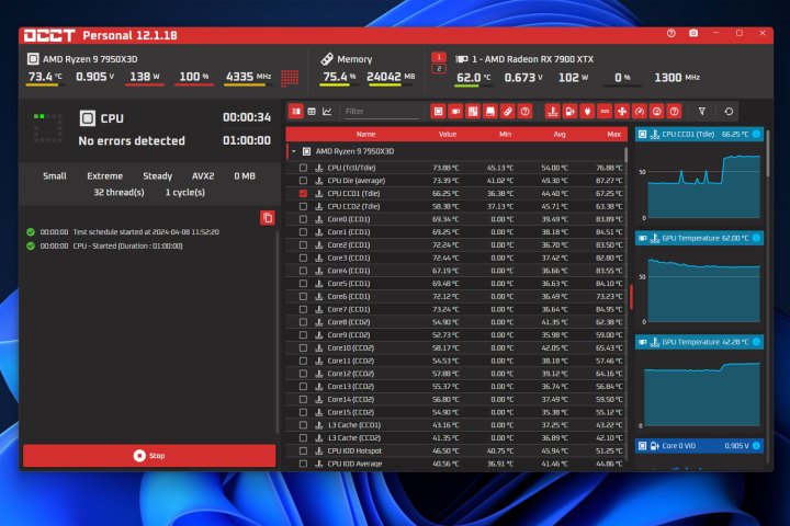 صفحة مراقبة OCCT أثناء اختبار التحمل.
