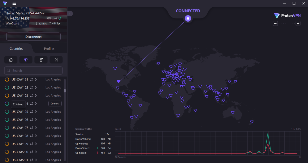 بروتون VPN