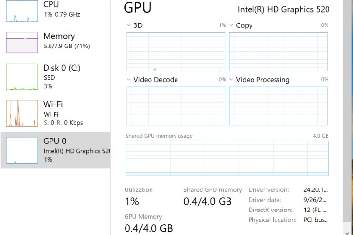 قسم GPU لإدارة المهام.