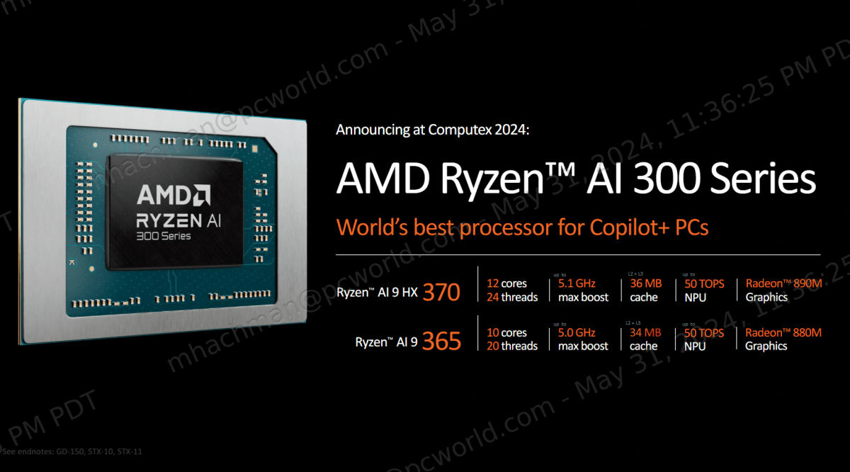 سرعات وخلاصات AMD Ryzen AI 300