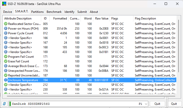 أداة SSD-Z هي أحدث بيانات SMART-Ihrer SSD أو Festplatte aus und Weist Sie auf Fehler beim Lesen أو Beschreiben hin.