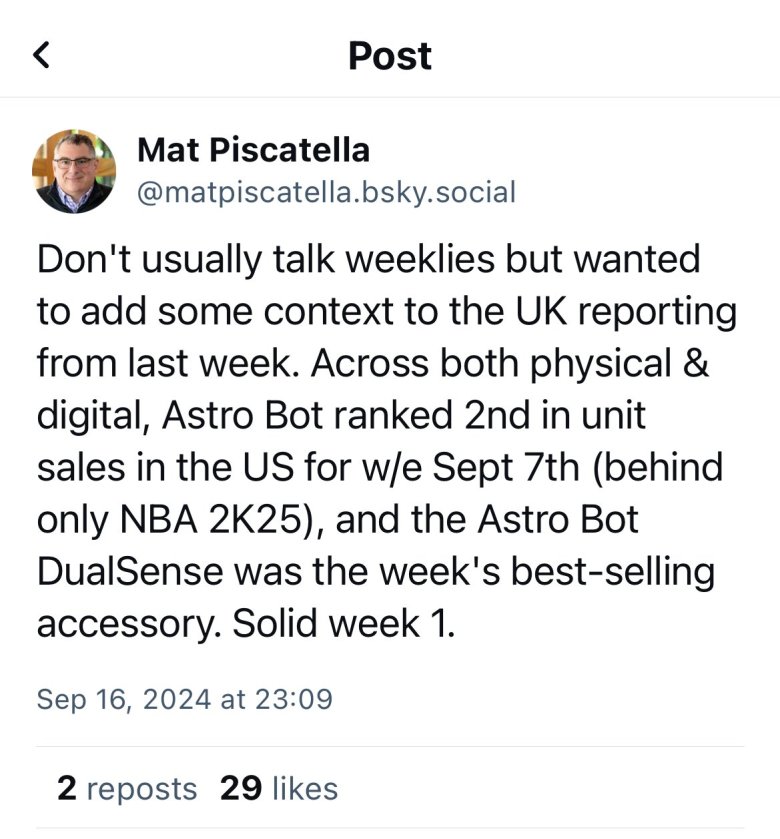 Astro Bot 