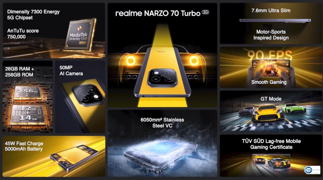 أوبو تطرح هاتفها الذكي Realme NARZO 70 Turbo 5G