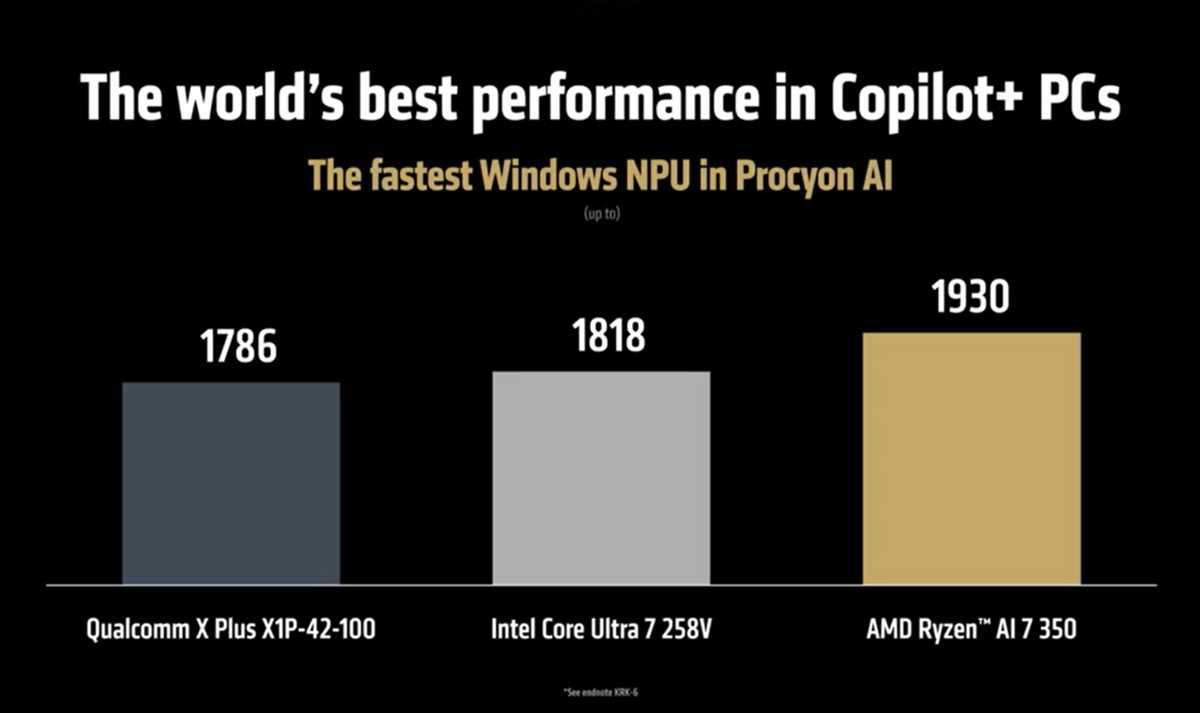 معايير AMD Ryzen AI 300 NPU