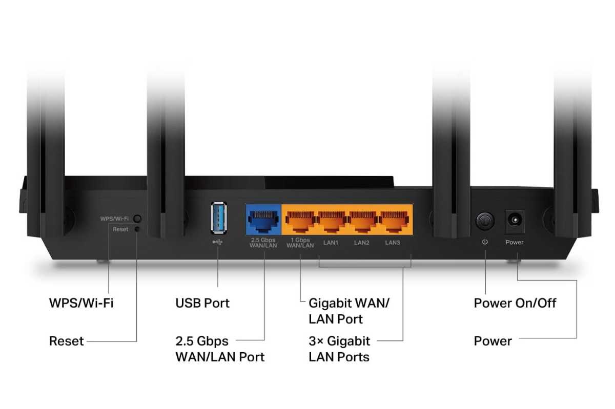 TP-Link AX3000 Wi-Fi 6 Trouter Onters on Back