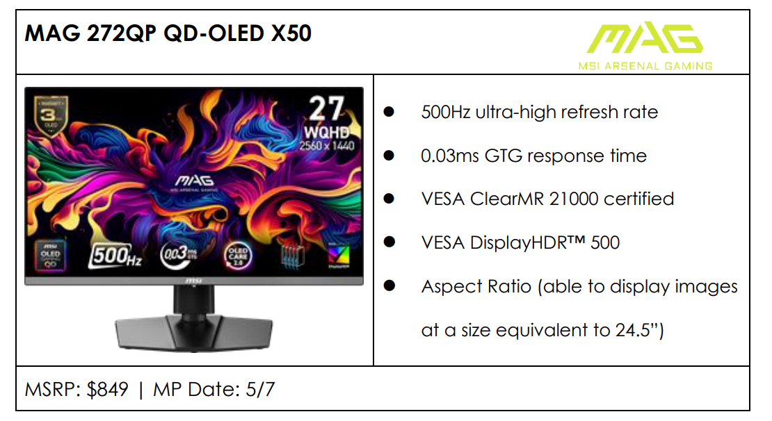 MSI OLED MONITION 500Hz