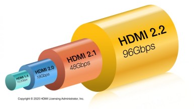 HDMI 2.2 HDMI 2.2