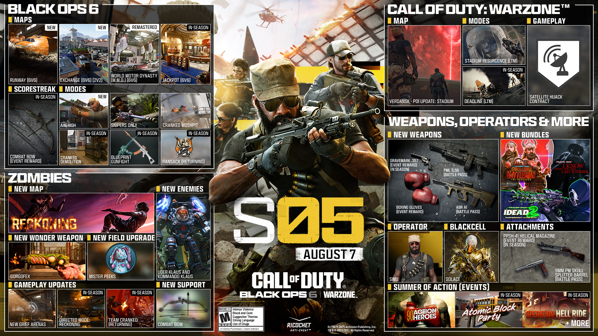 Call of Duty: Black Ops 6