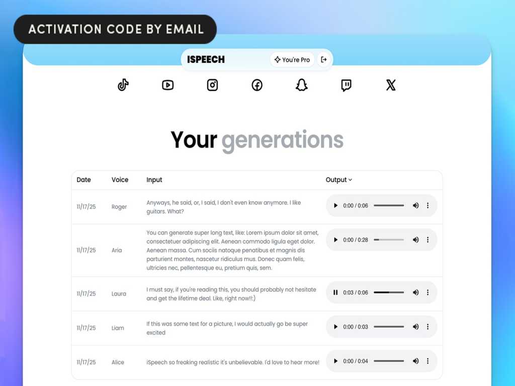 أصبح الاشتراك الدائم في أداة تحويل الكلام إلى نص بالذكاء الاصطناعي 40 دولارًا (سابقًا 252 دولارًا).